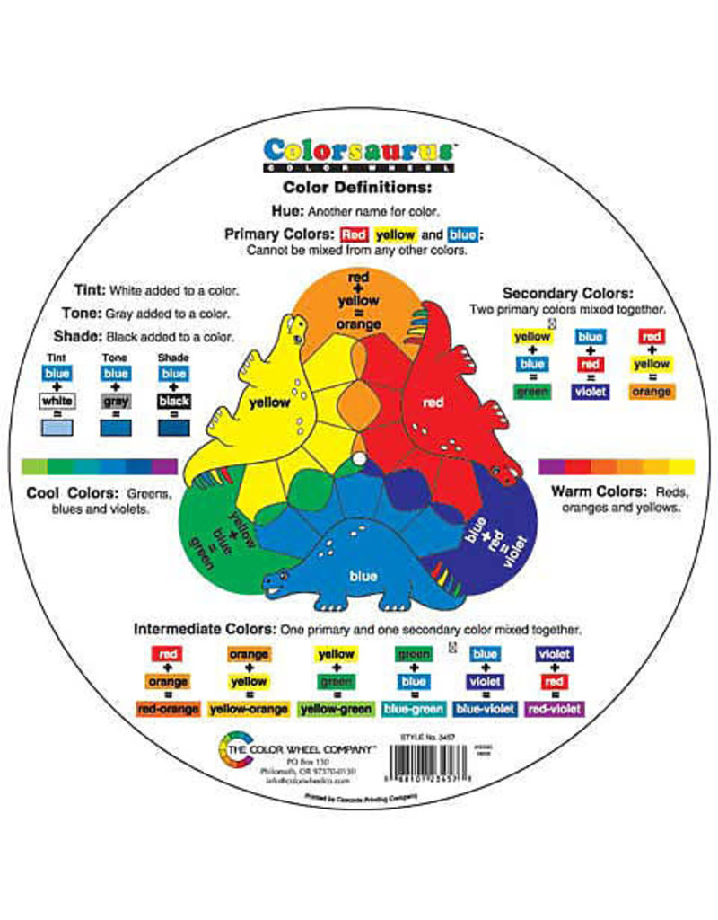 primary color wheel chart for kids