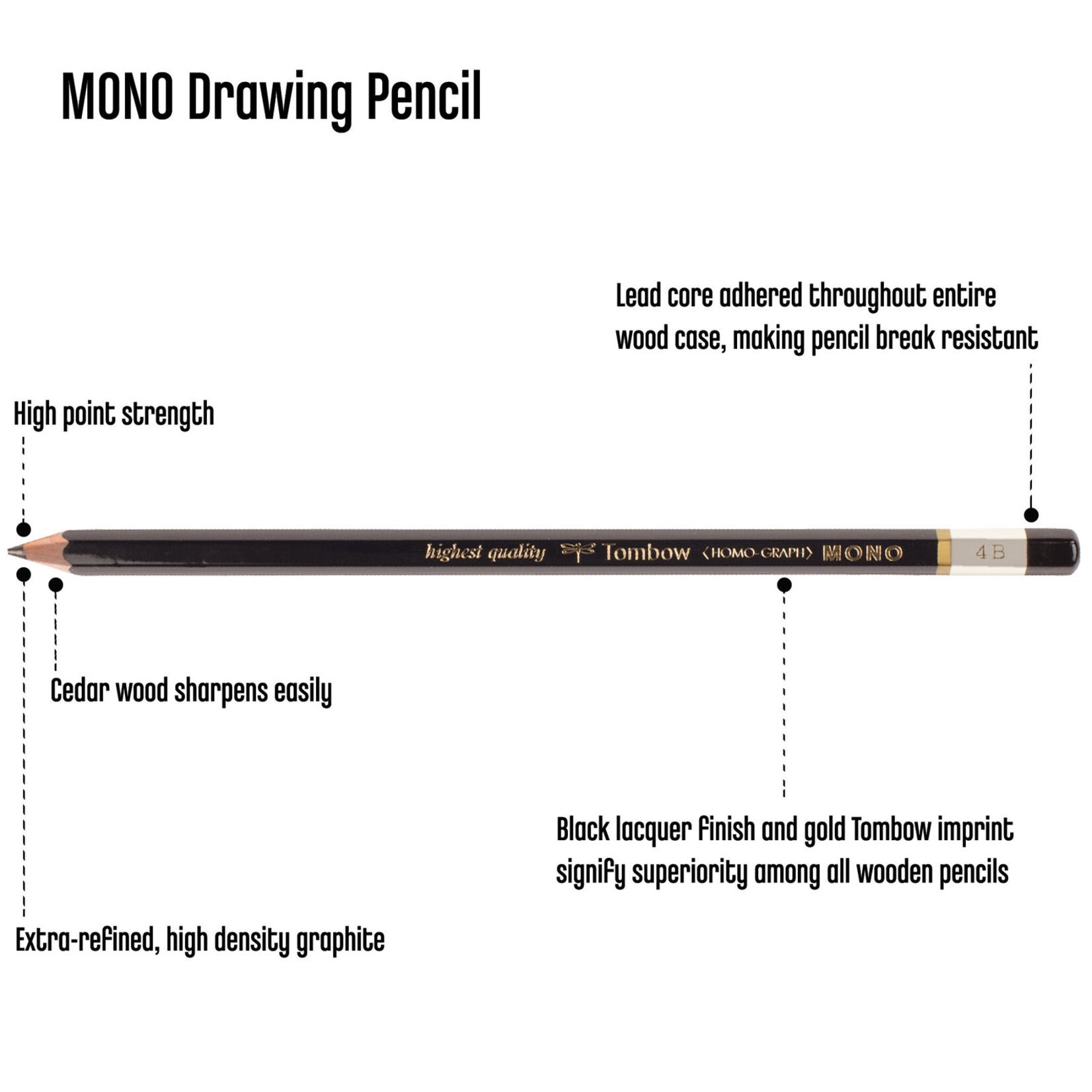 Tombow Mono Drawing Pencil 4B