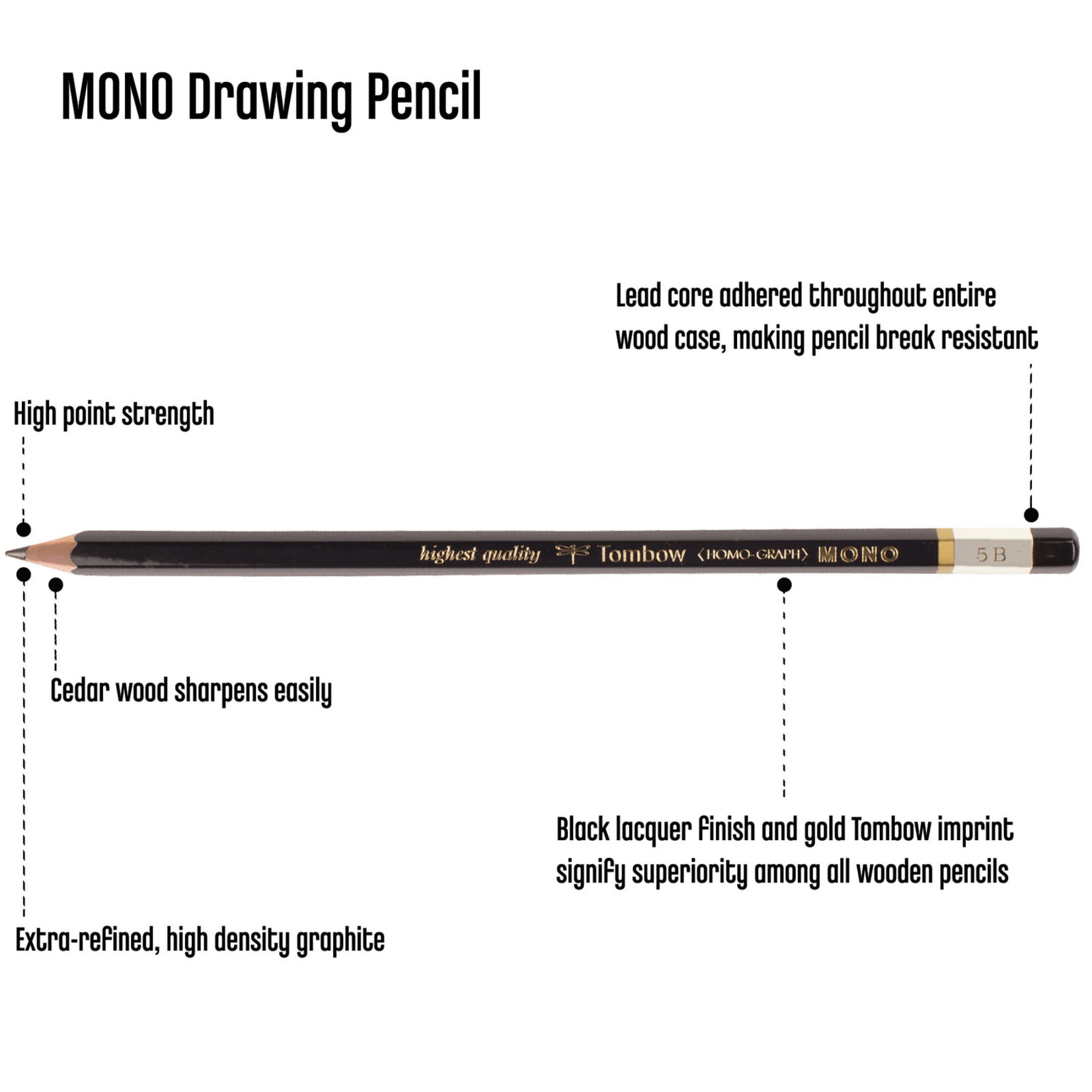 Tombow Mono Drawing Pencil 6B