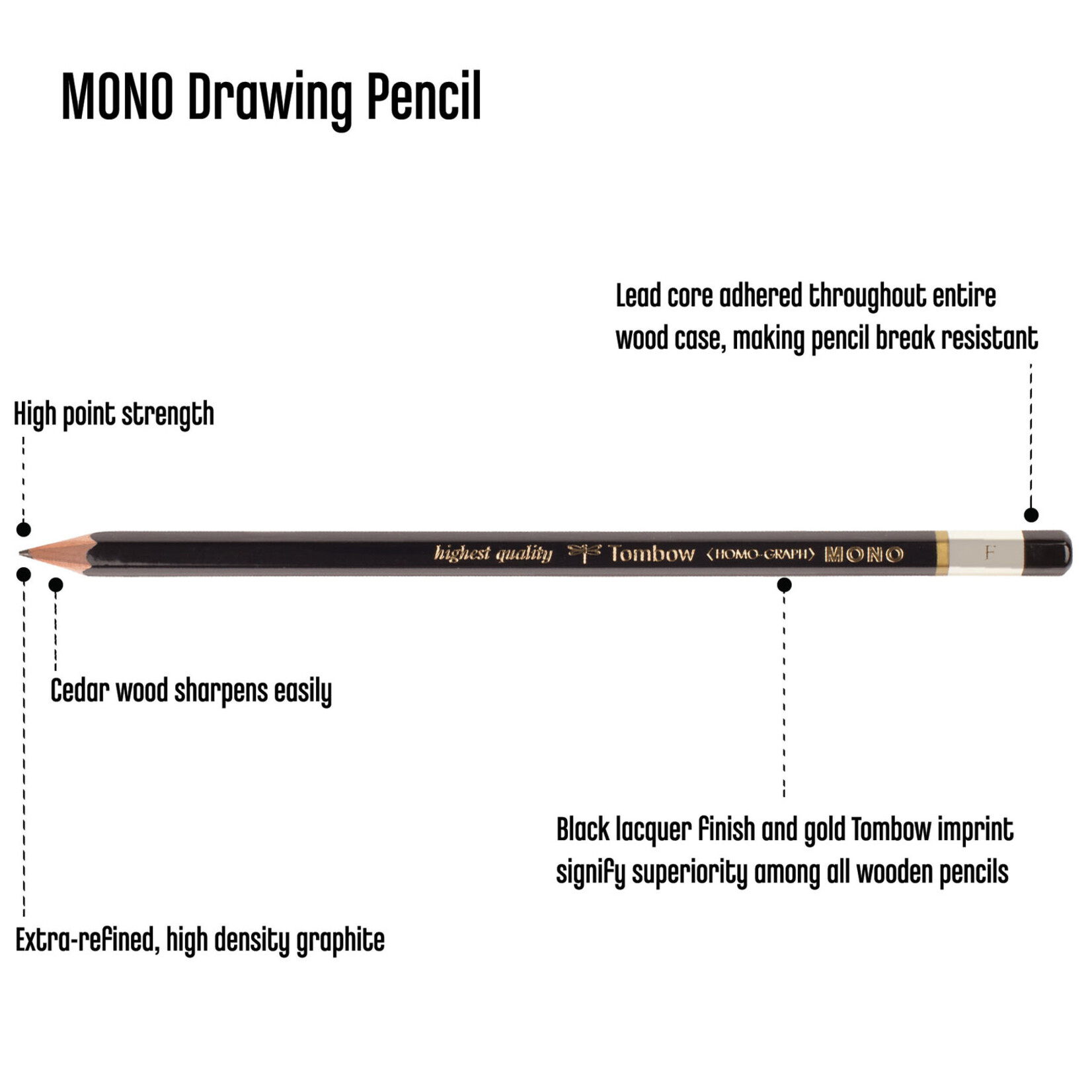 Tombow Mono Drawing Pencil F