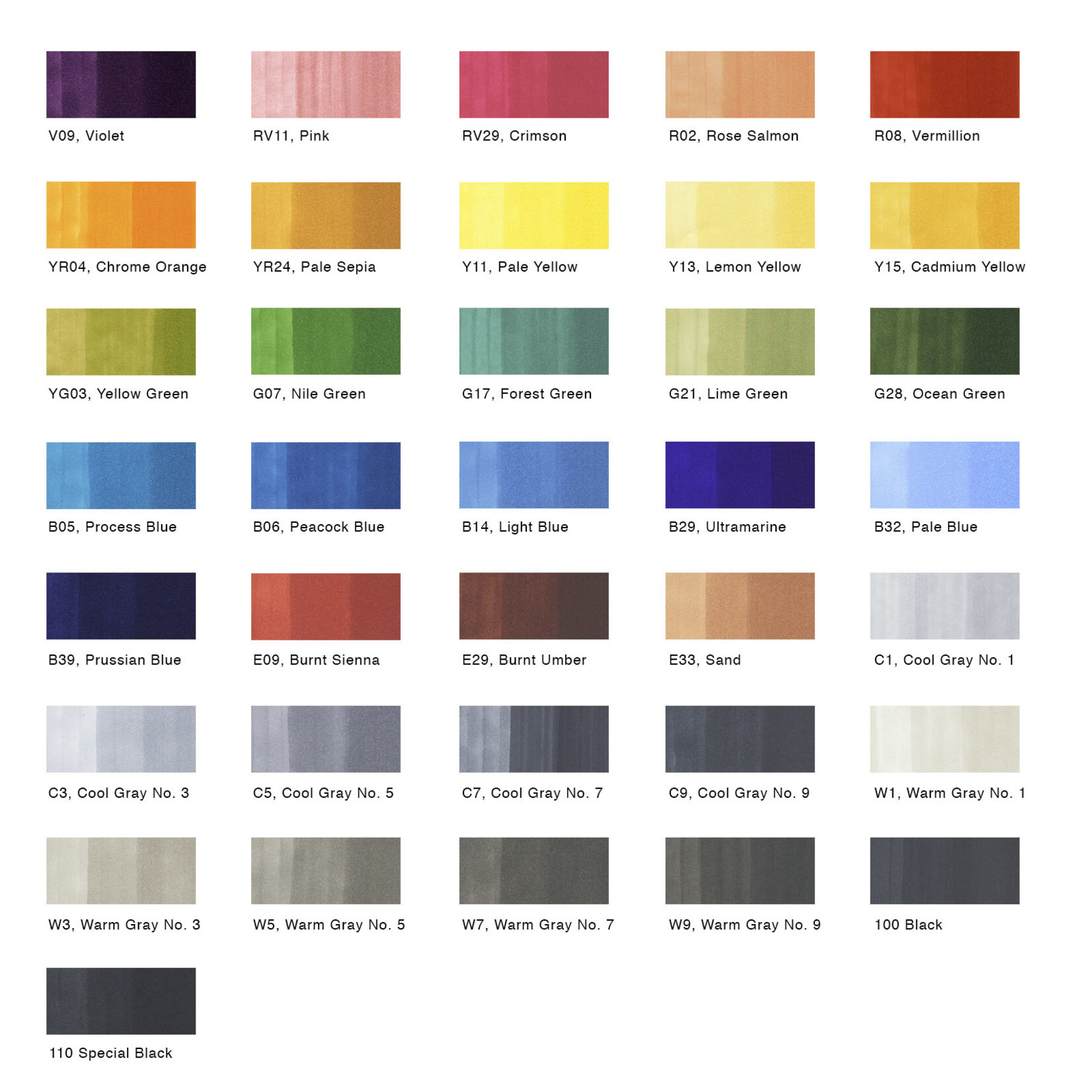 Copic COPIC Markers, Sets, 36-Color Set - V2