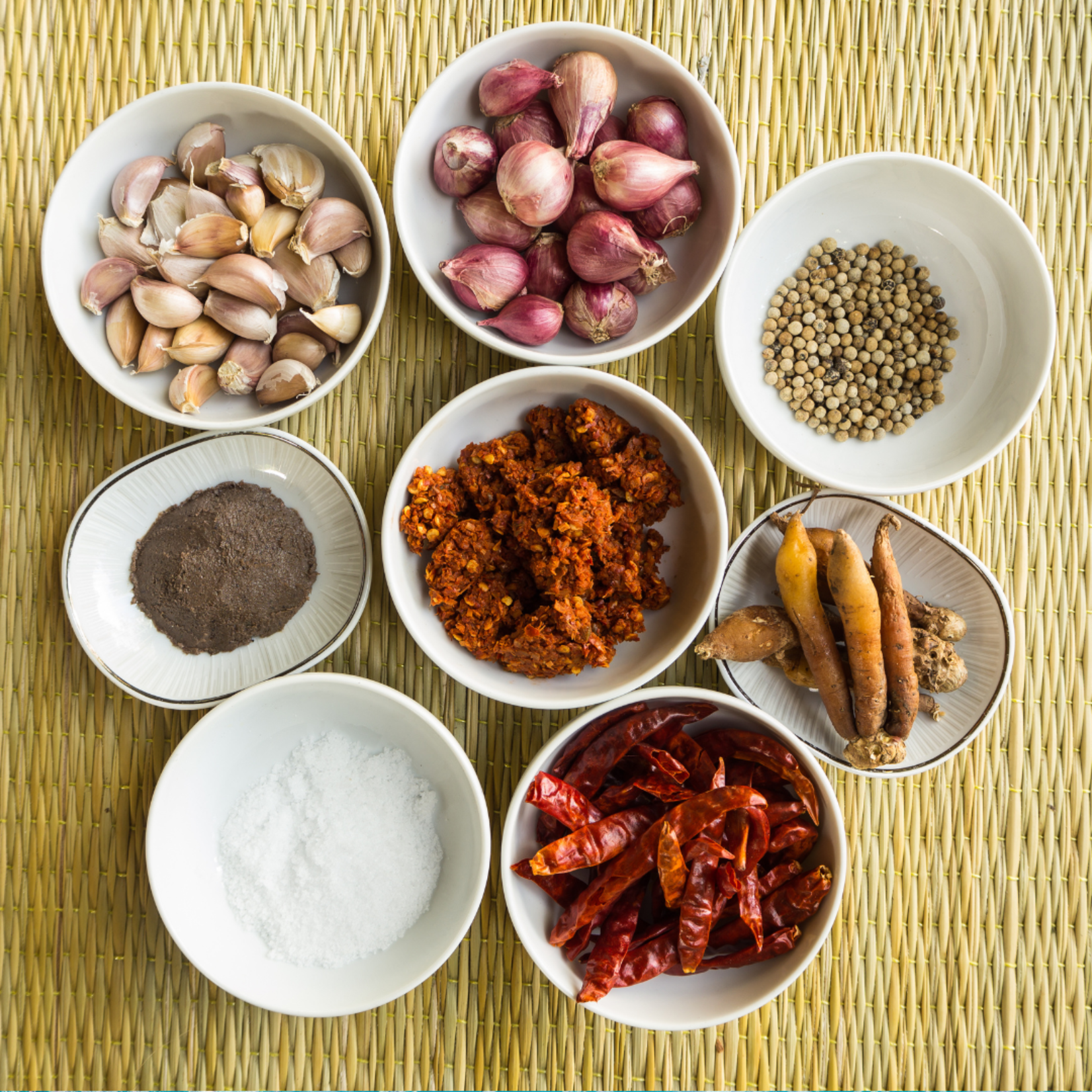 CE206C Raw Materials Workshop