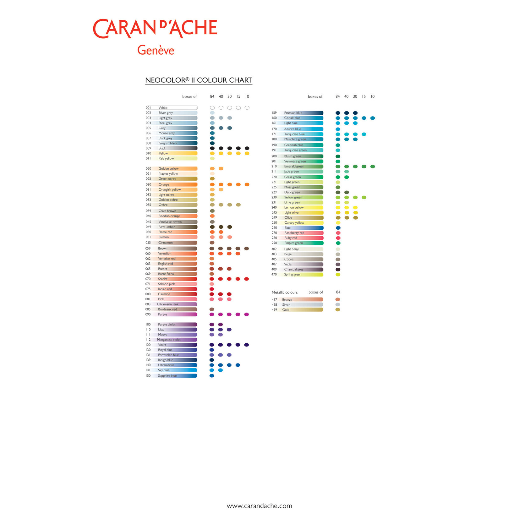 Neocolor II Classic Neocolor II Raw Siena 7500.036