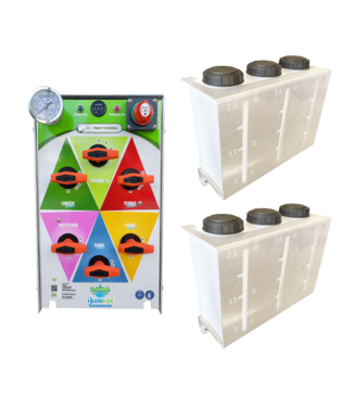 SoftWash Systems Blend 6X Upgrade Package