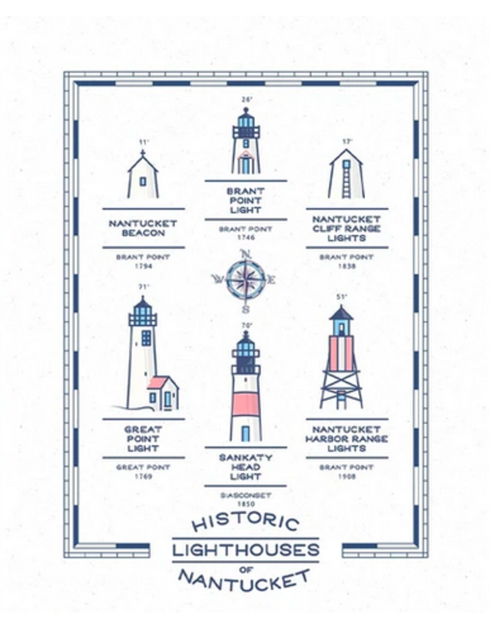 Casey Circle Historic Lighthouses of Nantucket Print by Casey Circle