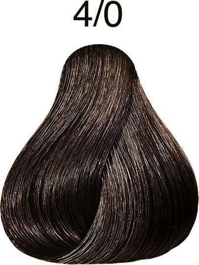 Wella Koleston Perfect Permanent Color 2oz