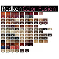 Redken ColorFusion Natural Balance 4Ab