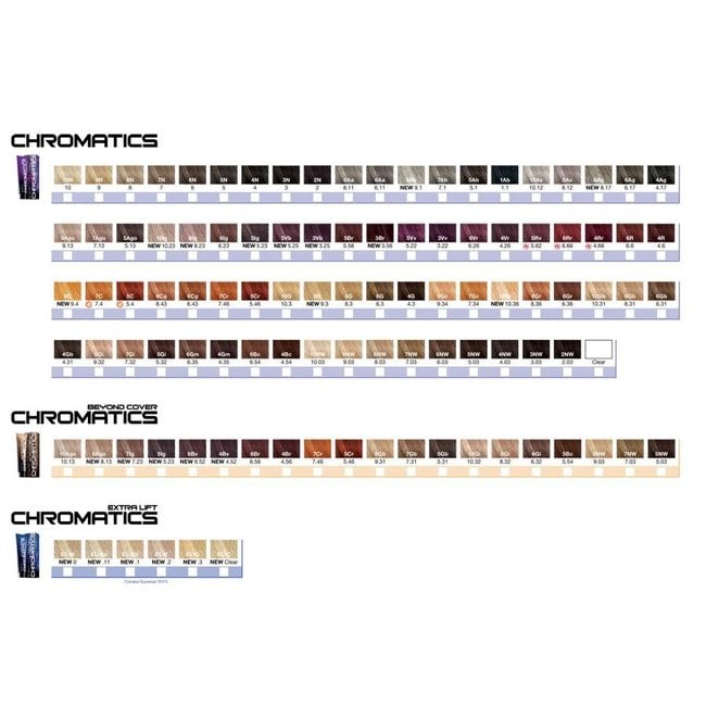 Redken chromatics clearance