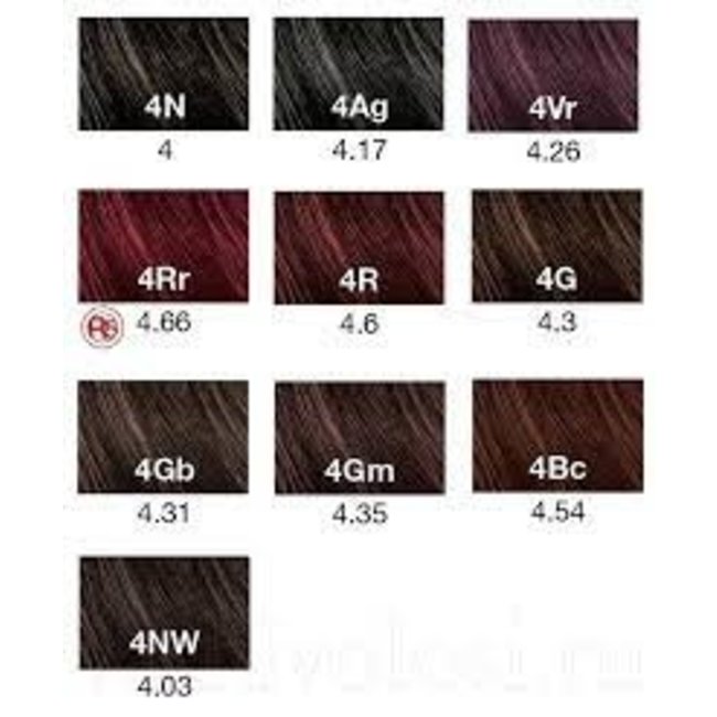 Redken Chromatics Prismatic Permanent Color 2oz  4Bc