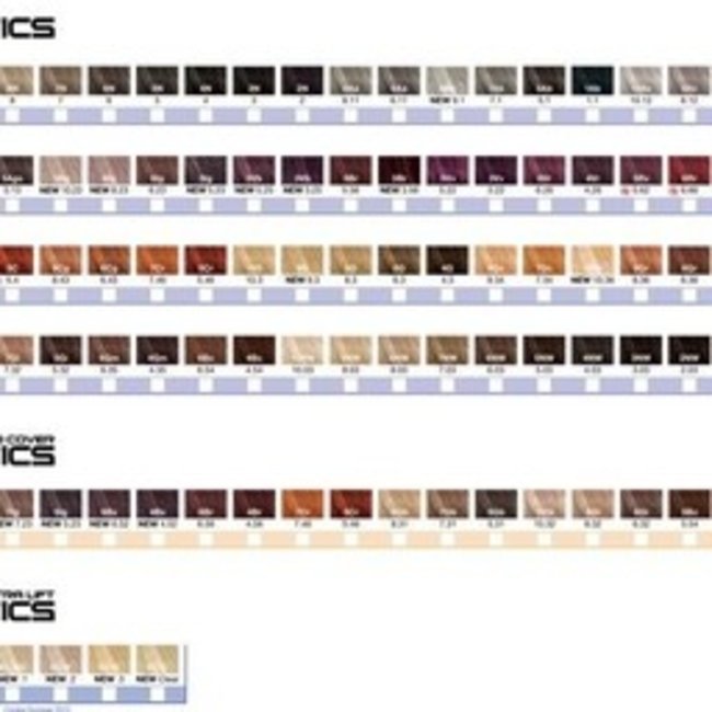 Redken Chromatics Prismatic Permanent Color 2oz  4Bc