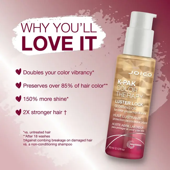 Joico Joico K-Pak Color Therapy Luster Lock Glossing Oil 63ml