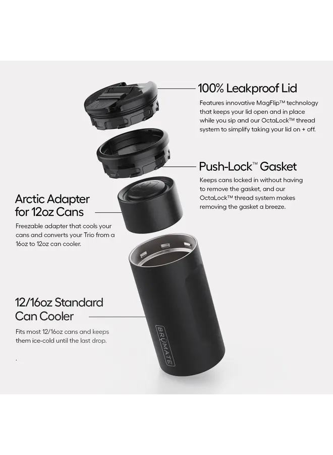 Hopsulator Trio V2 Pineapple