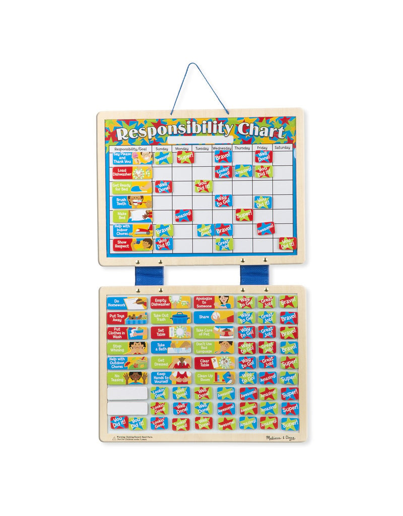 Magnetic Chart Paper
