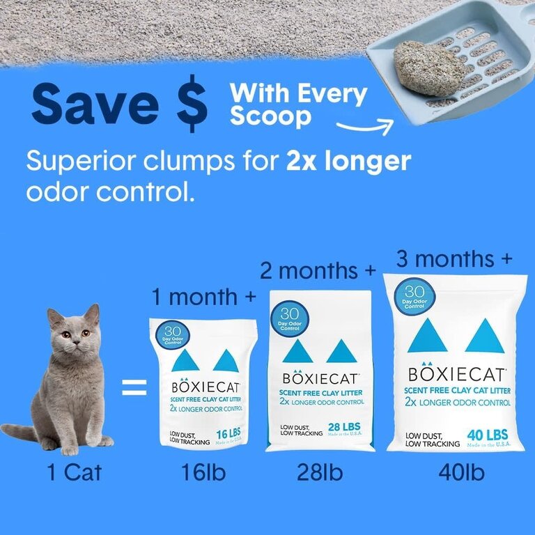 Boxiepro Boxie Cat Scent Free Premium Clumping Clay Litter -28lbs