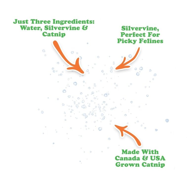 SmarterPaw Meowijuana  3oz Catnip & Silvervine Spray