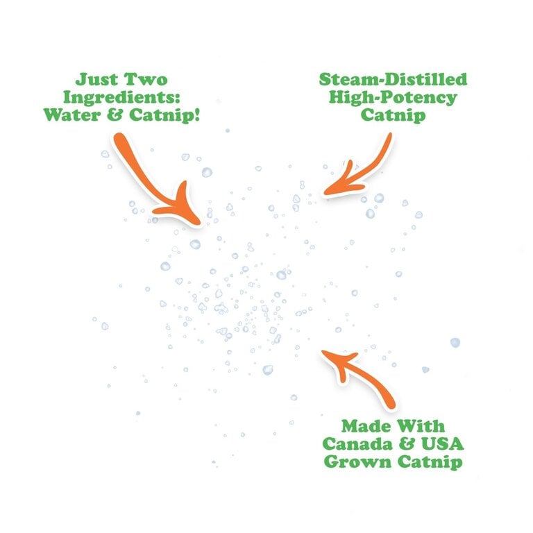 SmarterPaw Meowijuana  3 oz Catnip Spray