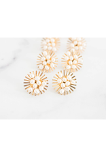 Accessories Shop at Junebug Pearl Cluster Studs