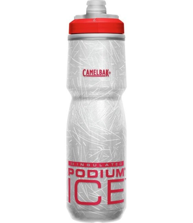 21 oz. Water Bottle, Stay Hydrated While Outdoors