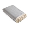 Olive & Linen (Olive & Linen) Mara Turkish Blanket- Gray