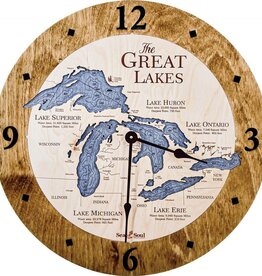 SEA & SOUL GREAT LAKES AMERICANA DEEP BLUE 16" CLOCK