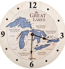 SEA & SOUL GREAT LAKES DEEP BLUE 12" CLOCK