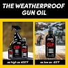 Radcolube® CLP Gun Oil 6OZ  Pump Spritzer