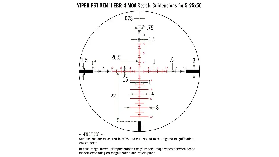 Vortex Viper PST Gen 2 Scope