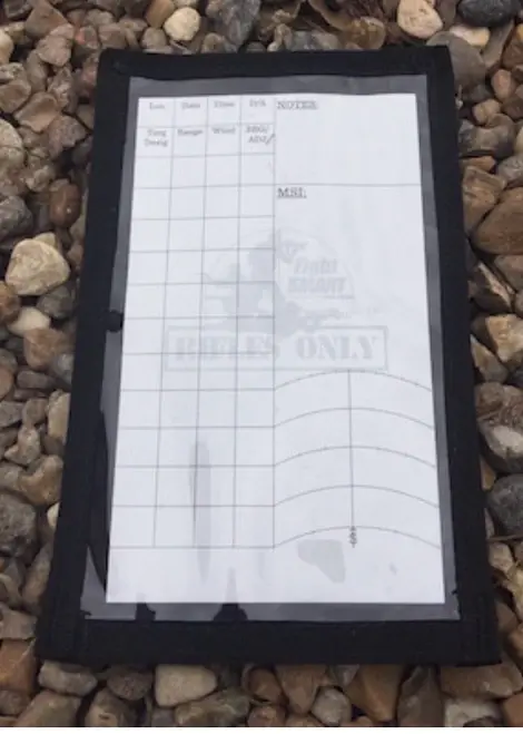 Rifles Only Inc, Slap Data Card, Black