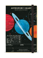 Astronomy  Notebook