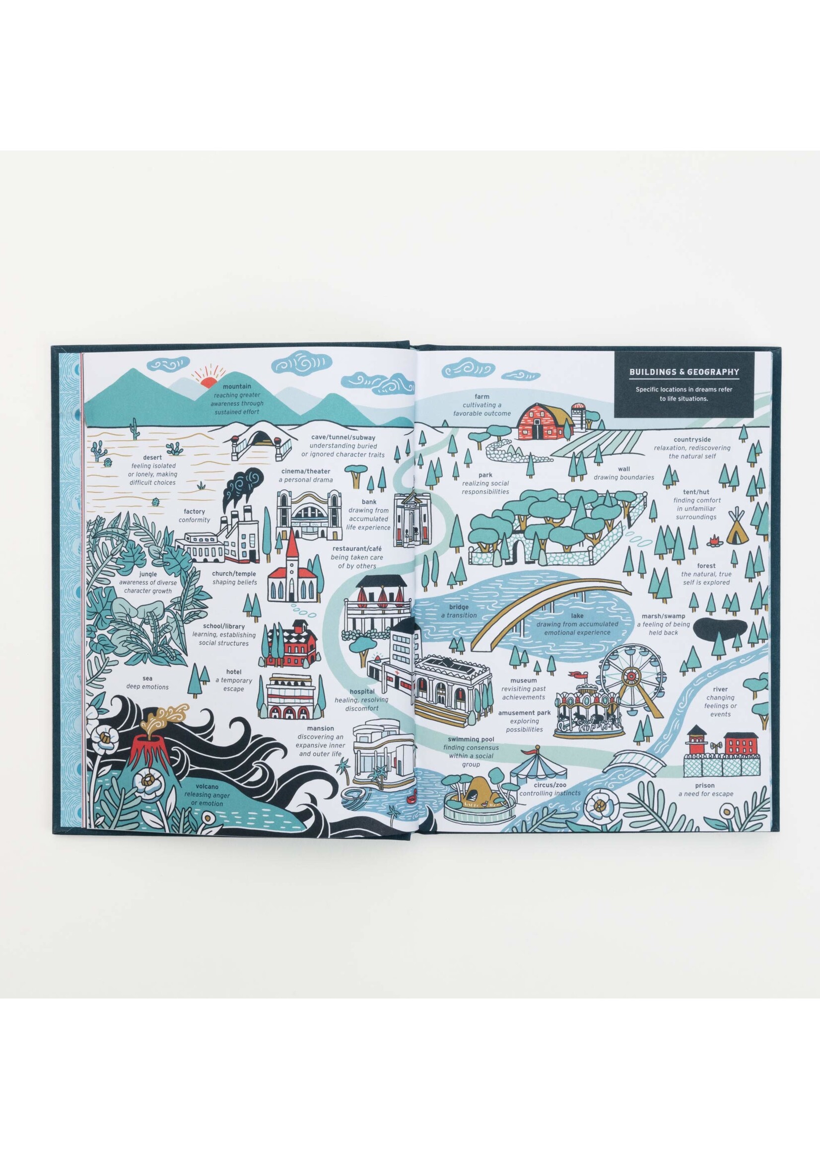 Dreamer's Journal: An Illustrated Guide to the Subconscious ( Illuminated Art )