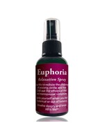 Crystal Garden  Euphoria Spray