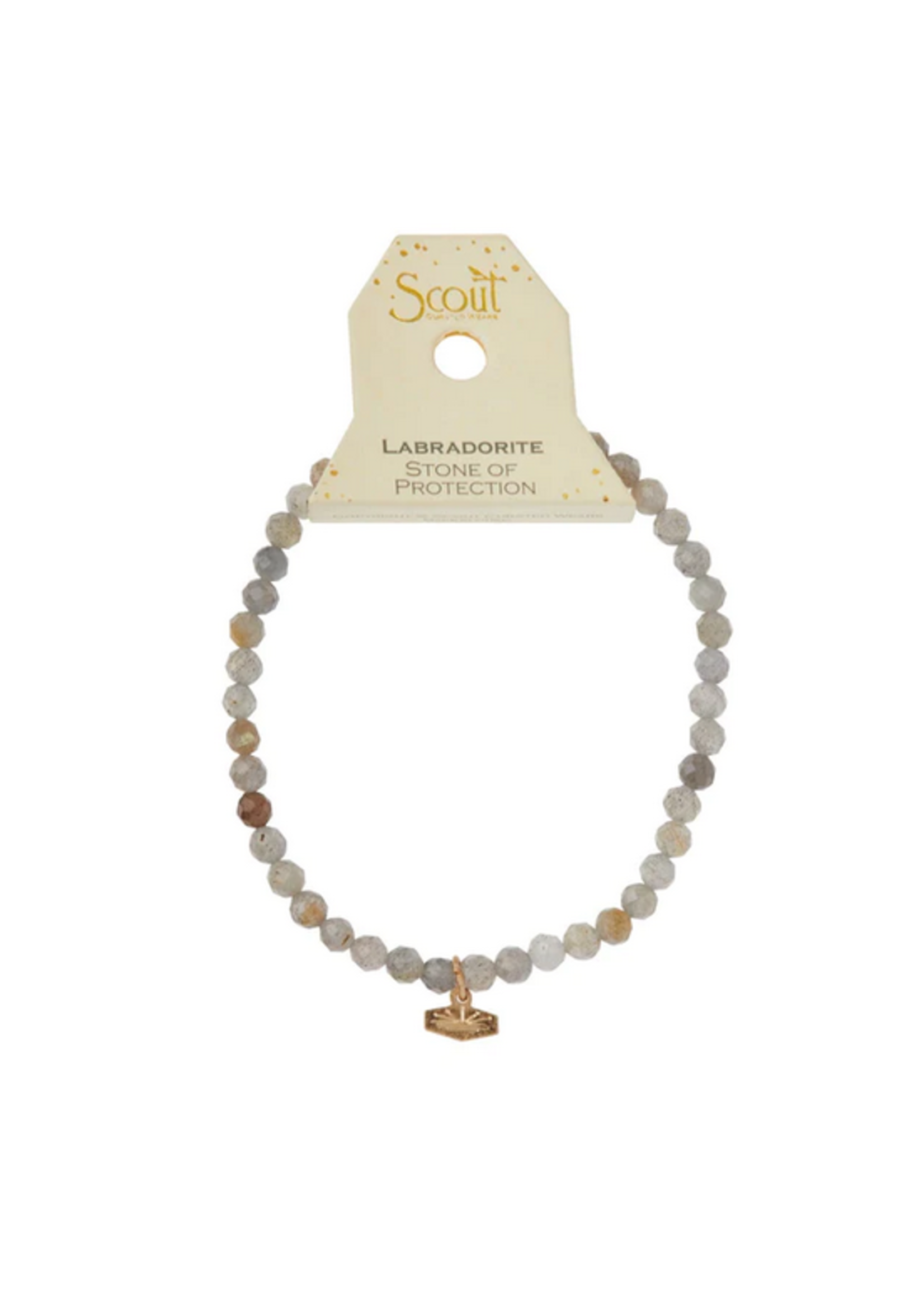 Mini Faceted Labradorie Gold Stacking Bracelet