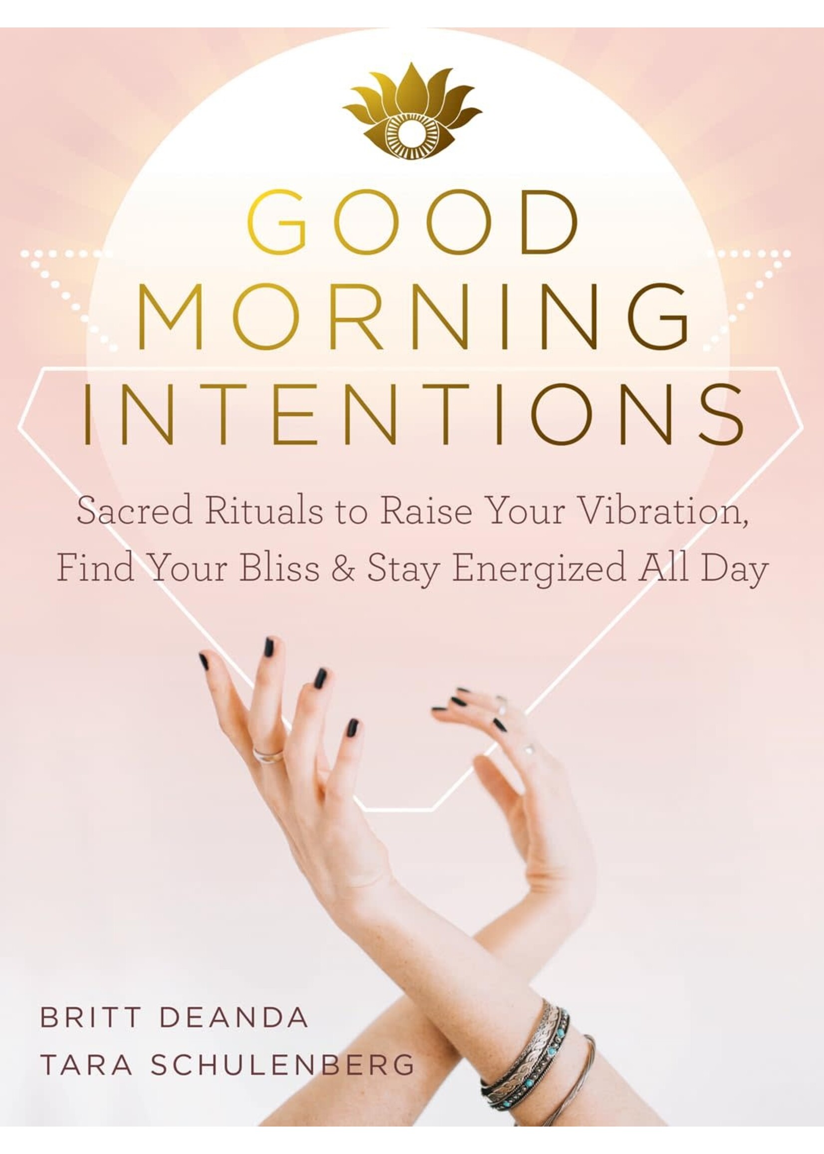 Good Morning Intentions