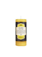 Candle Astro Magic Full Moon Let It Go