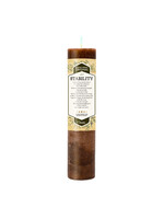 Coventry Creations BLESSED HERBAL Candle Stability