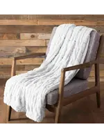 Ice Silver Faux Fur Throw