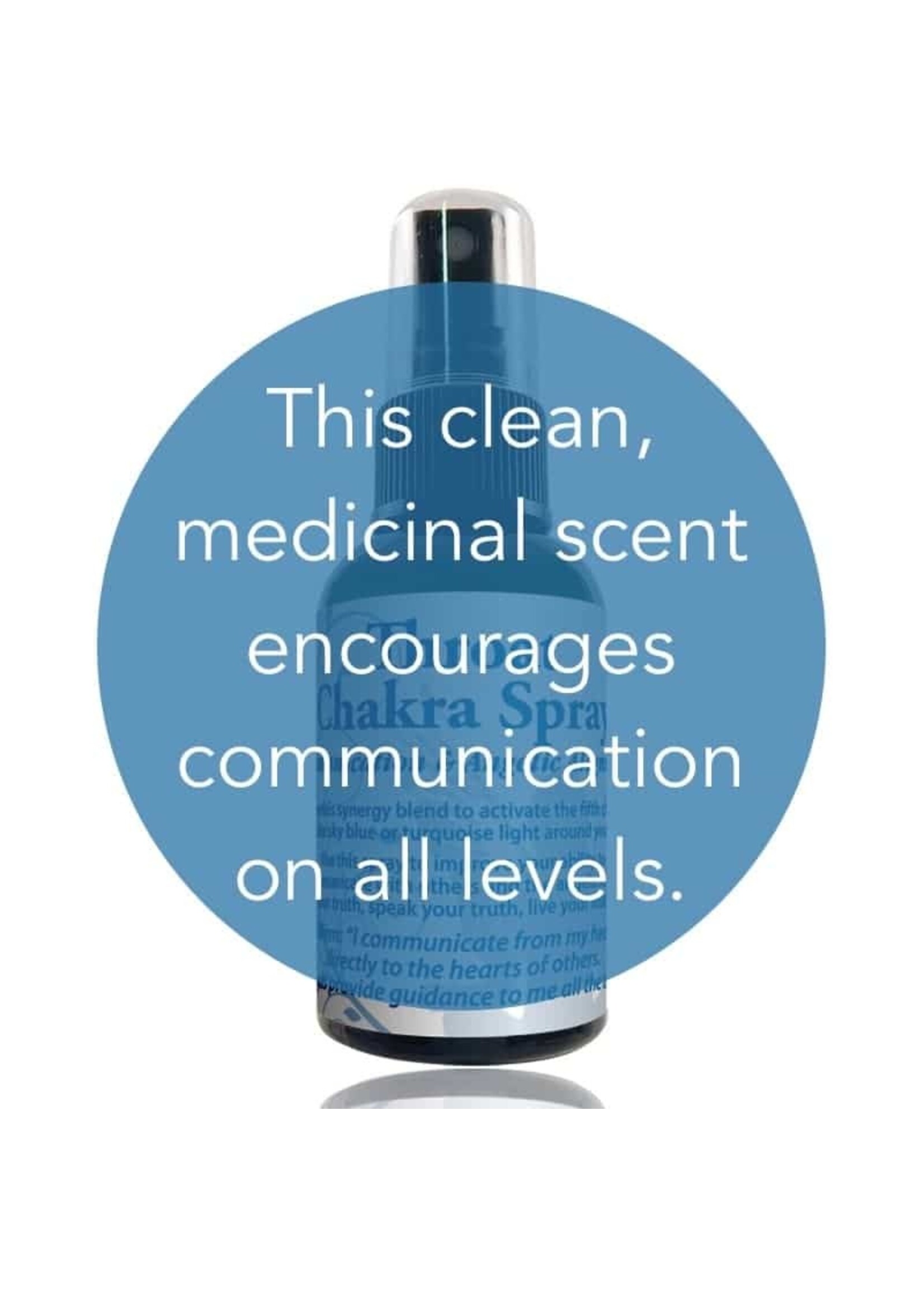 Crystal Garden Throat Chakra Spray 2oz