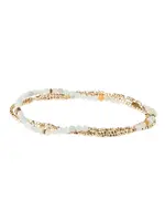 Amazonite Gold Bracelet/Necklace