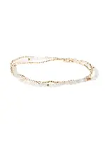 Labradorite Gold Bracelet/Necklace