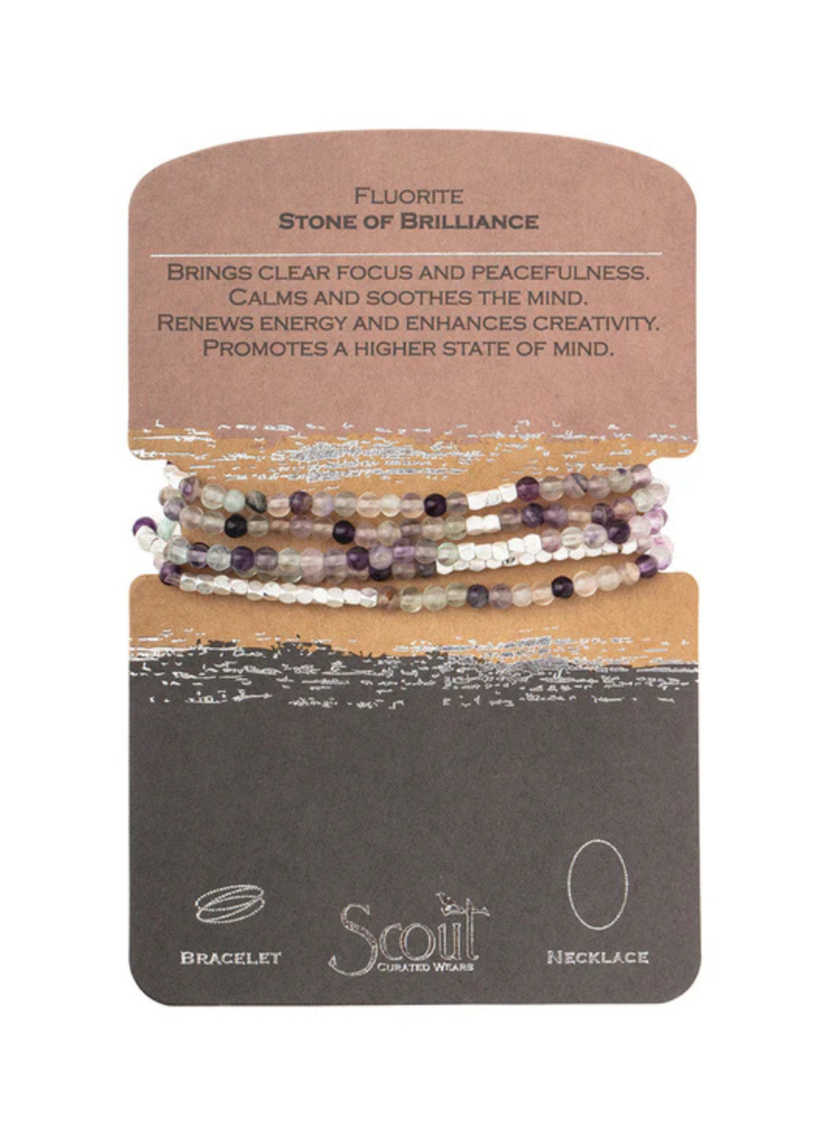 Fluorite Silver Bracelet/Necklace Stone Of Brilliance