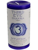 Candle Chakra Pillar Third Eye Ajna