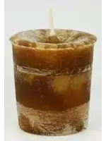 CJ Candle Votive Problem Solving