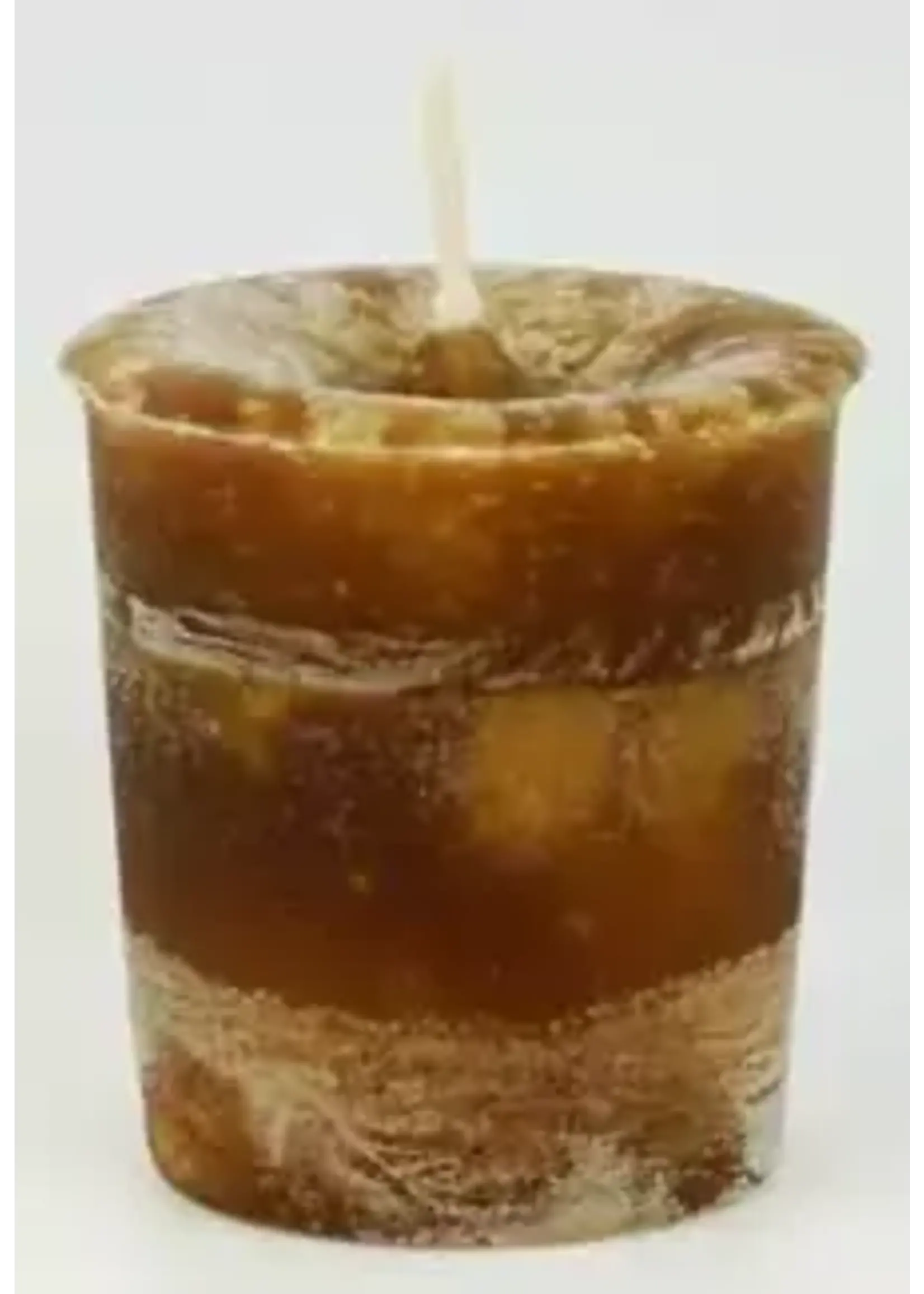 CJ Candle Votive Problem Solving