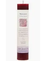 Candle Herbal Pillar Motivation