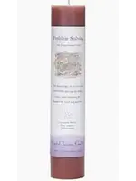 Candle Pillar Problem Solving