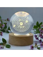 Solar System with LED Base