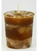 CJ Votive Problem Solving