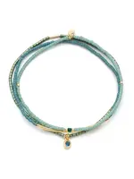 Scout Bracelet Tonal Chromacolor Miyuki Trio - Turquoise/Gold