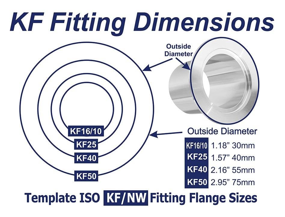 KF40 TO KF16, CONICAL REDUCER, STAINLESS STEEL