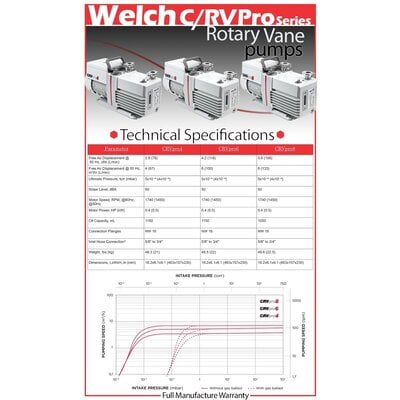 Welch CRVpro8 Rotary Vane Vacuum Pump